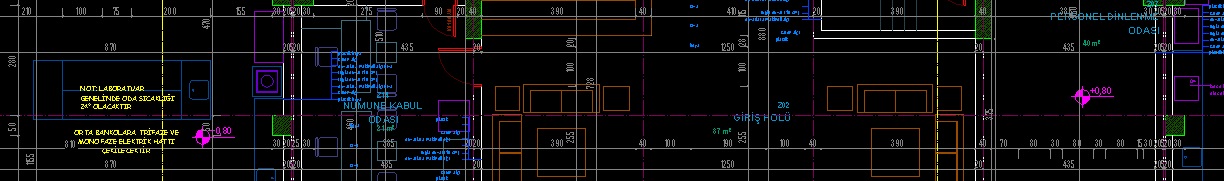 Projects